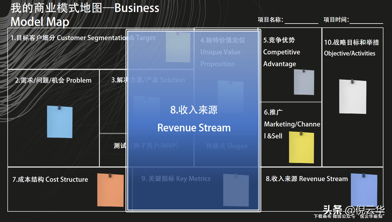 5a2dc21746cf4831abb9a0ae780e7cf9.png