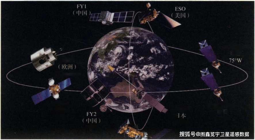 图鑫览宇遥感卫星影像数据知识分享——什么是气象遥感卫星?(11)