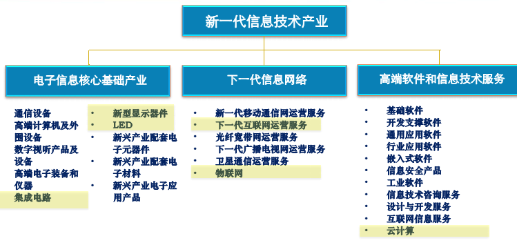 2025广东经济总量_广东经济科教1女主持