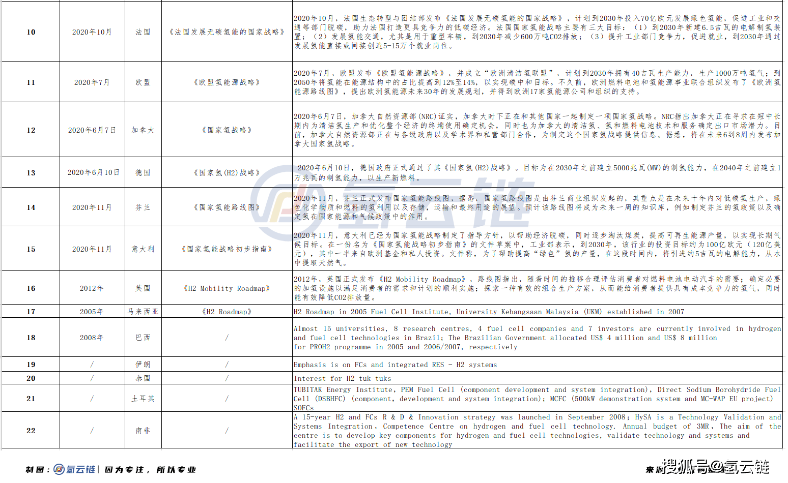 韩国区域与经济总量_韩国经济图片(2)