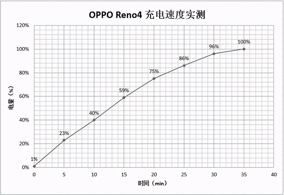 智能机手机排行_IT之家开箱一加9R手机青宇配色图赏:清爽自然,舒适耐看(2)