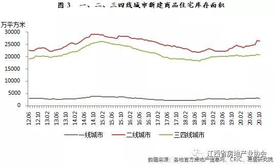 赣州襄阳gdp增速谁更快_南昌人最富 赣州GDP增速最快(2)