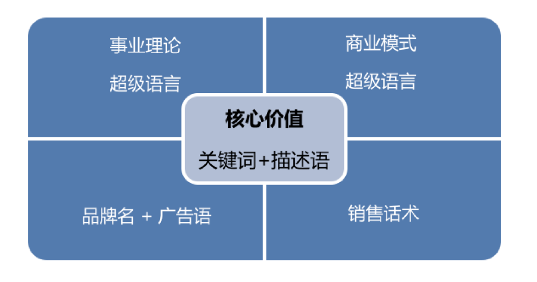 f010e4137aaa4e6bbf621736c2324a9f.png