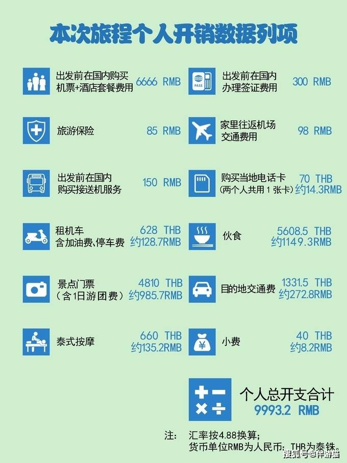 如何在网上买机票两个人一个航班 1b51ba1bce8d454abeb3d41a310a03ea.jpeg