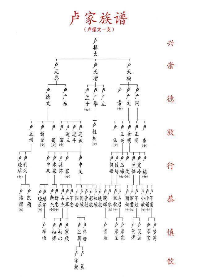 陶瓷简谱_青花瓷伴奏的简谱(3)