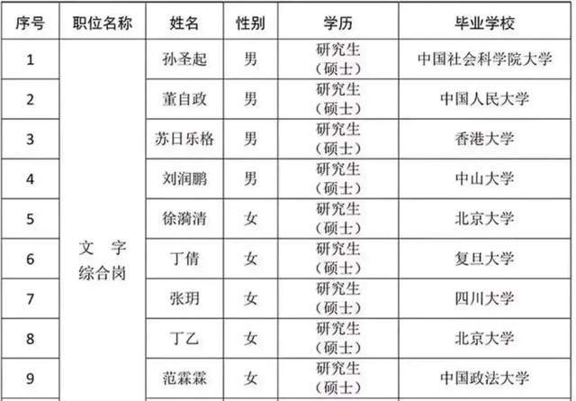 台湾人口平均学历_台湾地图人口密度(3)