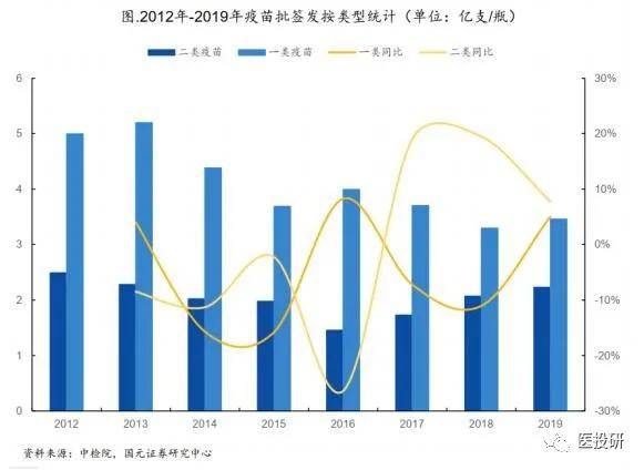 人口感冒占比_感冒图片难受图片(3)