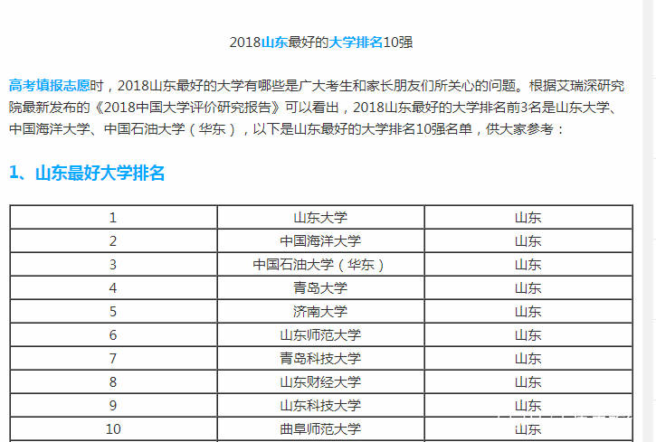 山东大学在全国排名_山东大学排名(2)