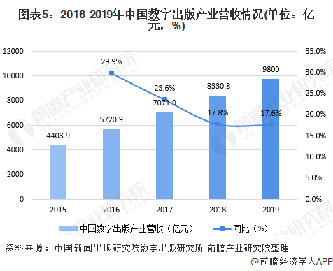 年率多少才赶上gdp发展速度_欧元区第三季度GDP增速放缓至0.3 宽松加码概率上升(3)