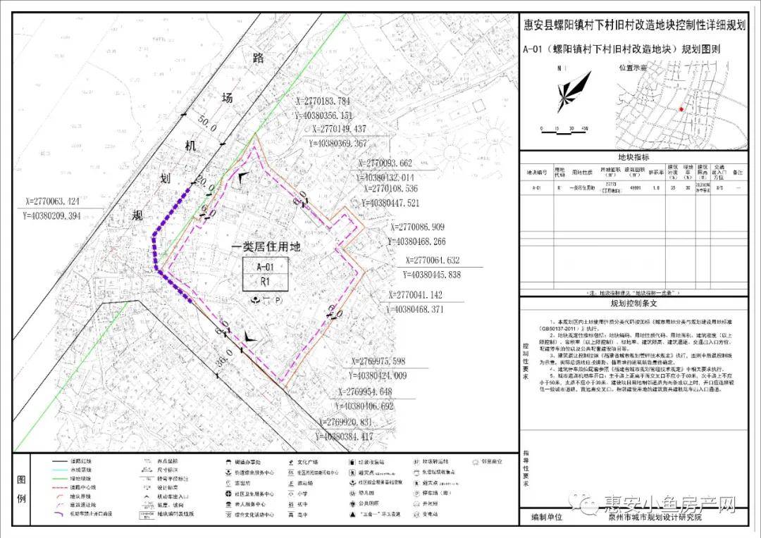 关于惠安2020年度控规动态维护及局部地块控规图则调整公示的公告