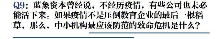 宁柏宇|专访蓝象资本宁柏宇：什么样的教育企业更能得到资本青睐？