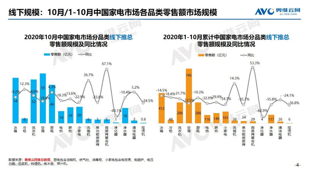 2020年油烟机排名_至诚排行发布2020年客户满意整体厨房十大品牌