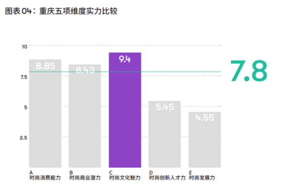 c牌gdp_gdp精雕无事牌头图片(2)