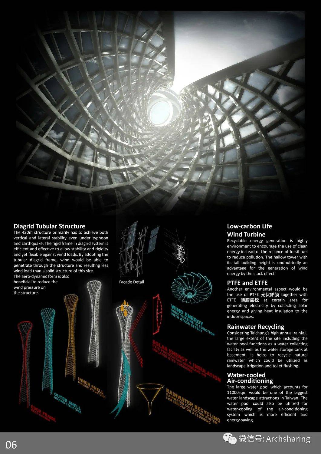 概念设计比赛 8f13f98ba0144b86aafe98ba06d16619.jpeg