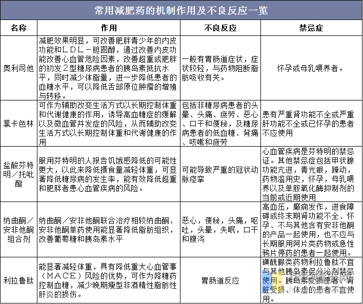 2020年中国18岁以下人口数量_2021年中国人口数量(3)