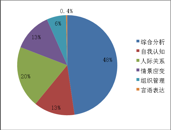 caf127ecbe7c4f6298dd3a5c01658503.png