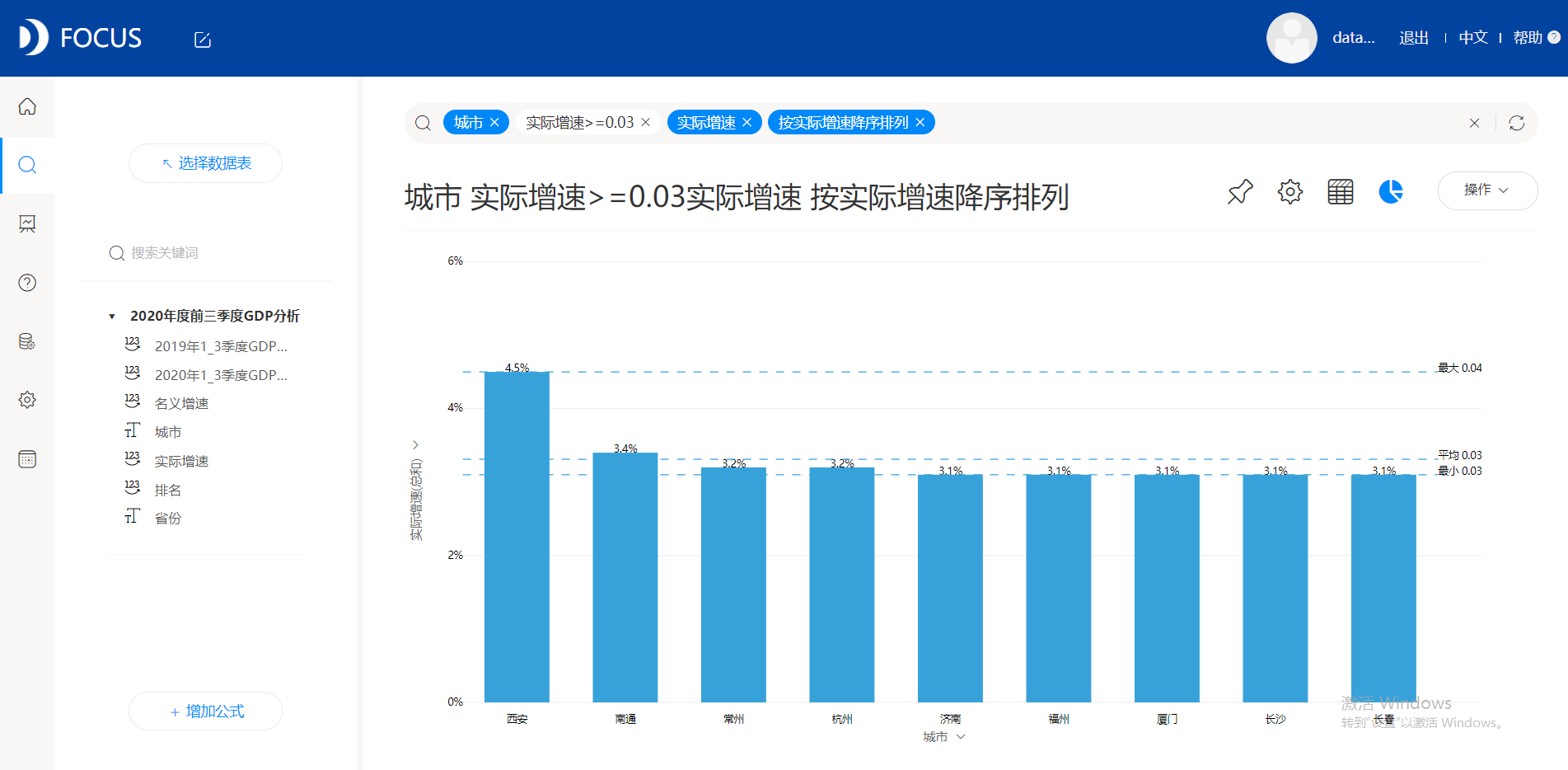 2020年广西公布各市最新gdp_2020广西各市gdp(3)