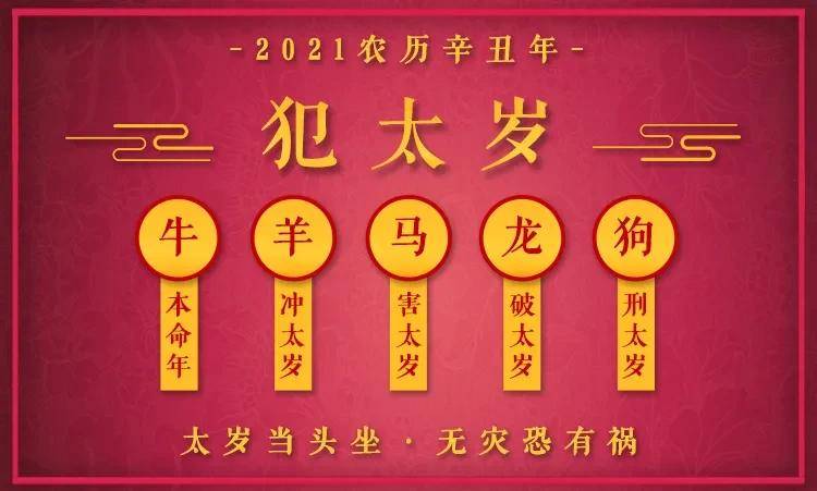 2021犯太岁五大生肖!诸事不顺,万事皆难!