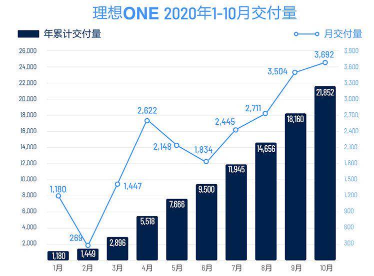 美国汽车产业对gdp的贡献_深度研究 中美欧军工探秘(3)