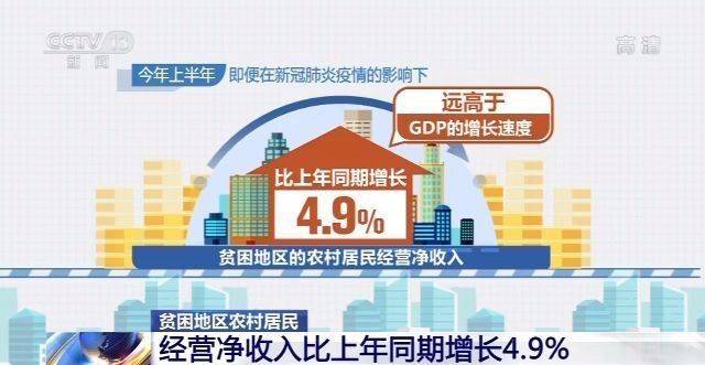 济南2020上半年gdp4529.66_2020年济南地铁规划图(3)