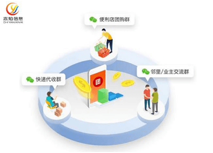 澳洲5<a href=https://www.weixinqung.com/ target=_blank class=infotextkey>微信</a>群做到用户转化率高达90%