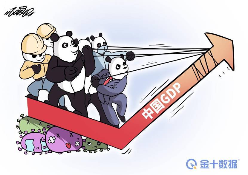 gdp少报