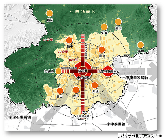 上海主城常住人口_常住人口登记表(2)