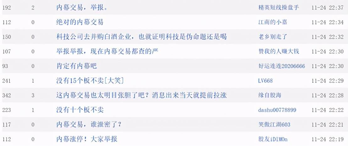 红星二锅头借壳上市，目标公司停牌前突然涨停