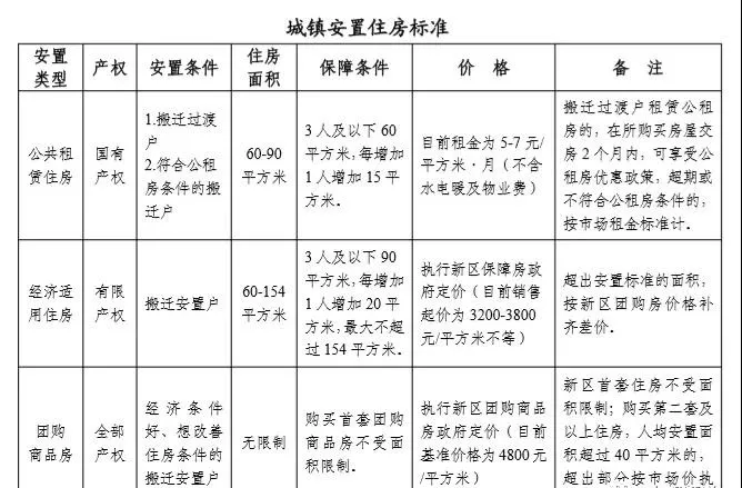 过去几千年人口越多经济总量大_李白千年之狐图片(2)