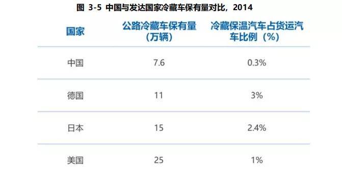 人口基数影响人均_中国人口基数大图片(2)