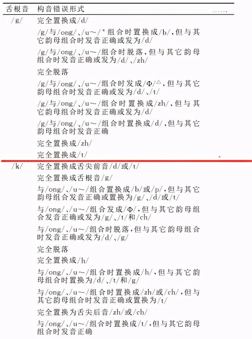 什么是单韵母什么又是声母 14fbfab9361b433986c9da7333b141b1.jpeg