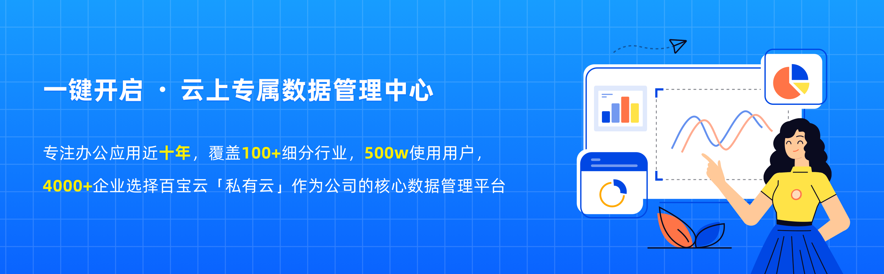业务|砸进“真金白银”的数据中台，中小型企业到底要怎么建？