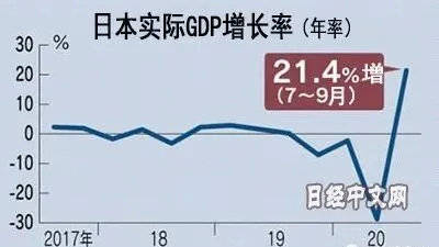 美国六分之一人口缺少食物_美国人口种族分布图