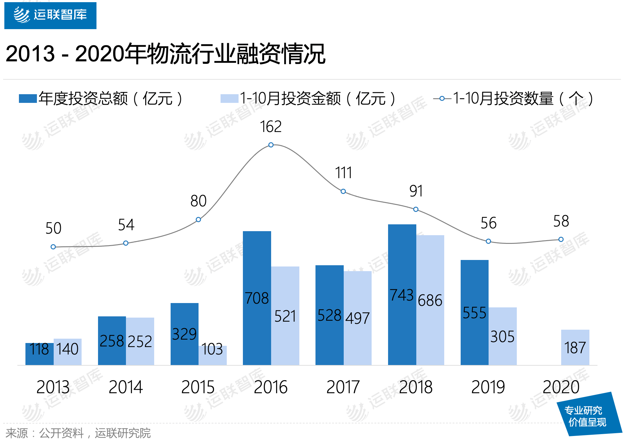 铜陵人均gdp掉出前十_23座GDP万亿城市排行榜 天津掉出前十,武汉太强(3)