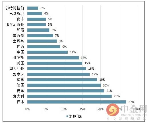 55个民族总人口超过多少亿_55个民族服饰图片(3)