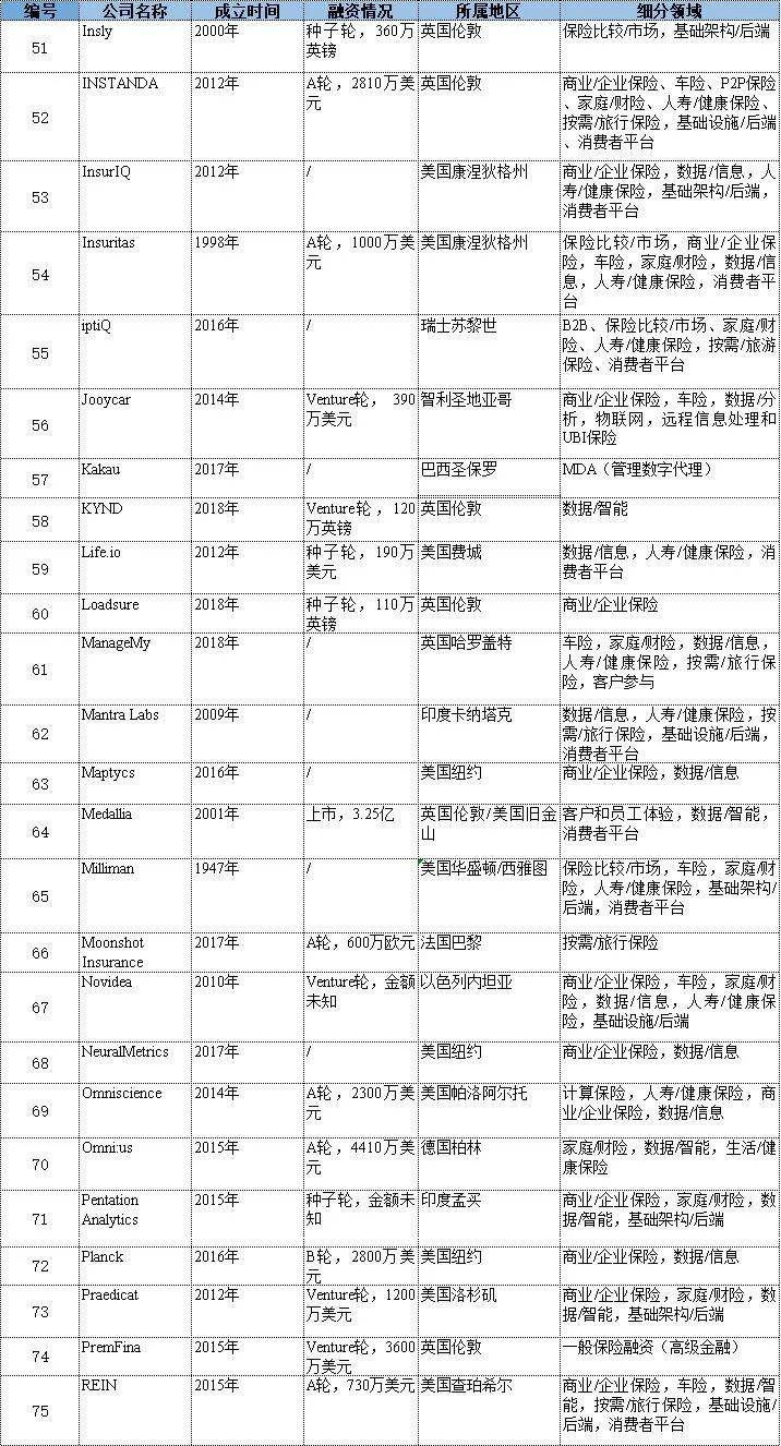 2020年世界百强城市g_2020年世界地图高清