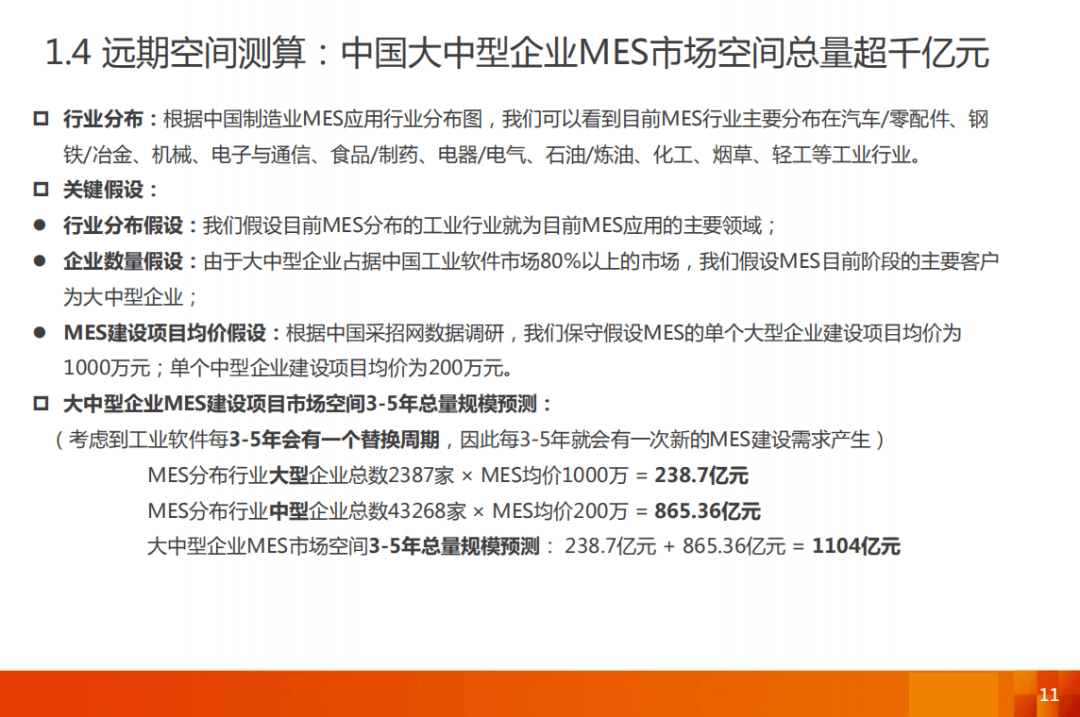工赋开发者社区 计算机MES深度报告中篇 寻找中国西门子