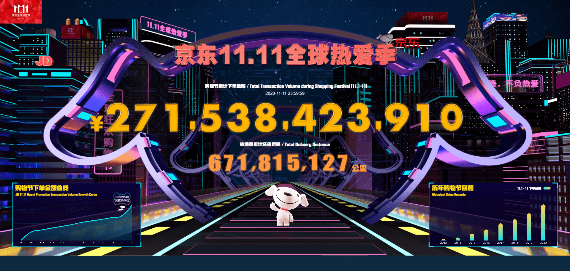 技术|未来十年，数智化社会供应链将成为新的增长飞轮