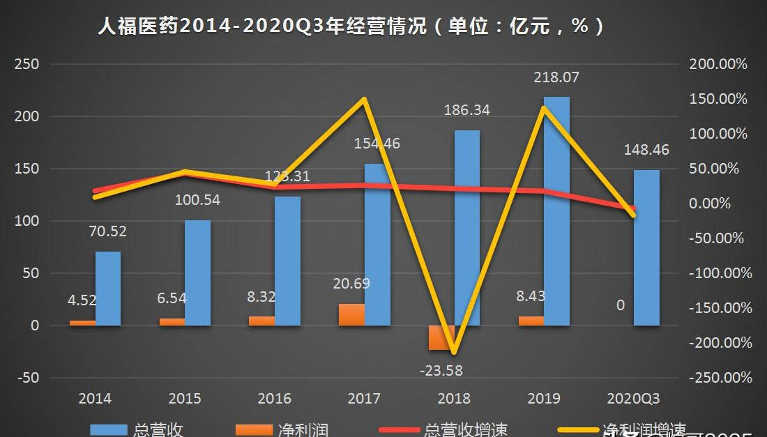 看门狗贩卖人口位置_游戏资讯(3)