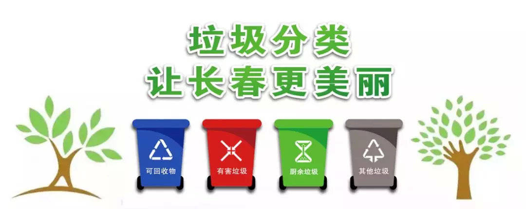 垃圾分类进万家，长春这些街道社区分类经验各