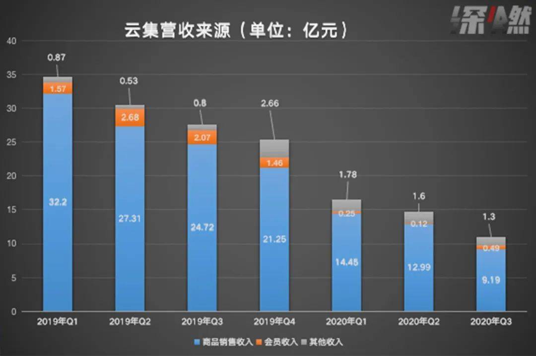 江苏2020gdp溢出1900亿_江苏gdp破10万亿图片(3)