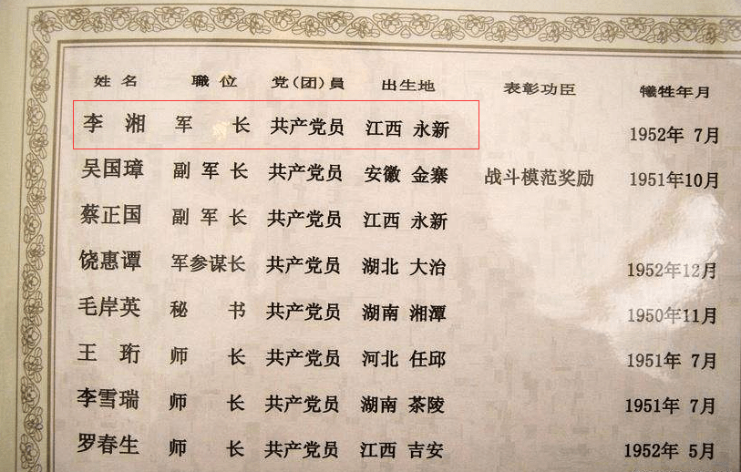 抗美援朝时,李湘军长挤破了脸上一个疖子,结果7天后不治而亡