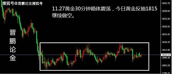 每日涨跌分析 6fa77dc9f5b74c1794b192d6a4f855d6.jpeg