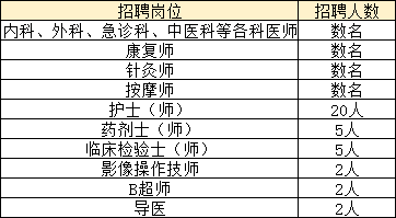 延安市最新总人口数_最新早上好图片