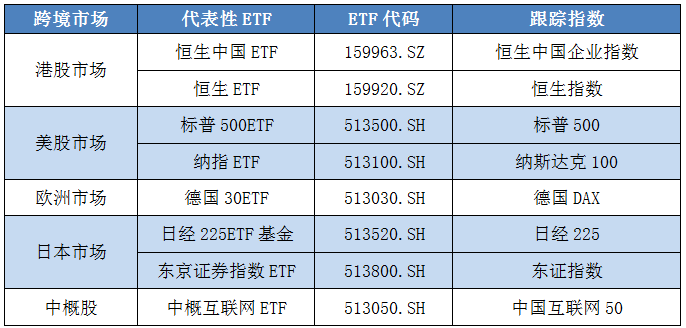 计算人口少于1亿的国家的个数_人口老龄化图片(3)