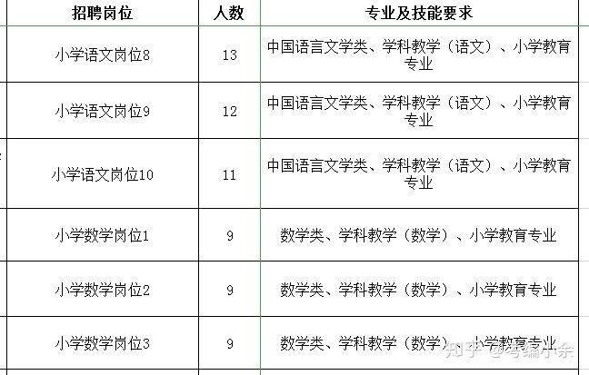 2021年杭州市余杭区gdp_杭州市余杭区地图(2)