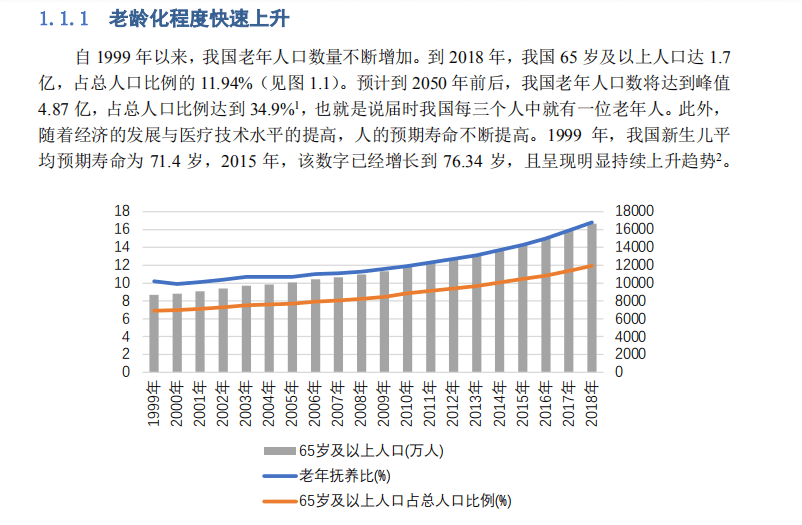 华人2020人口_2020人口普查