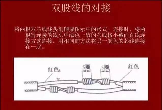 电工必备最新最全的电线(软线,硬线)连接方法(图文)