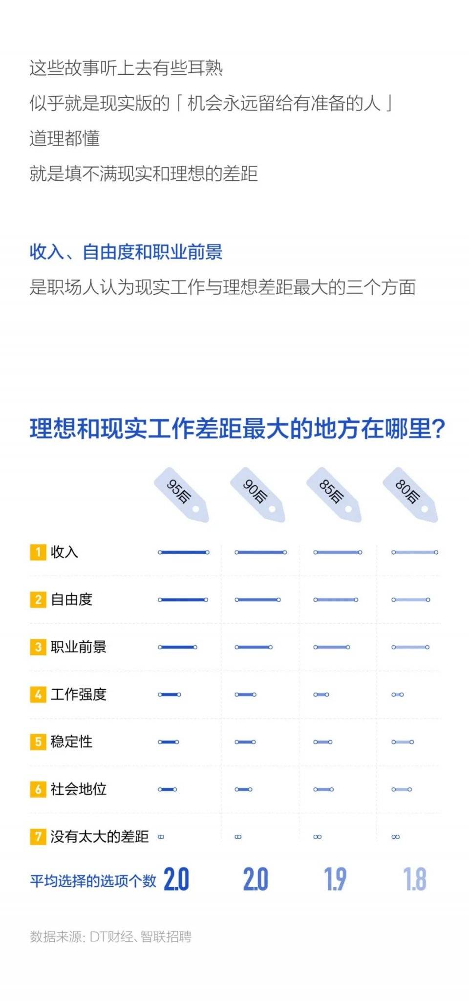 2020年是第几次查人口_我人口几次迁移示意图(2)