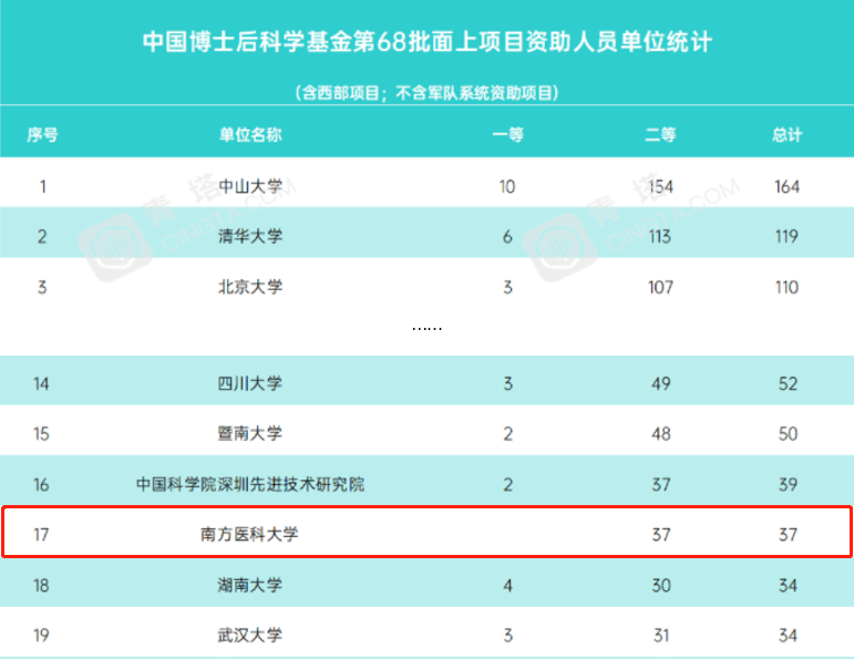 19世纪末美国经济总量世界第一_20世纪末美国社会背景(3)